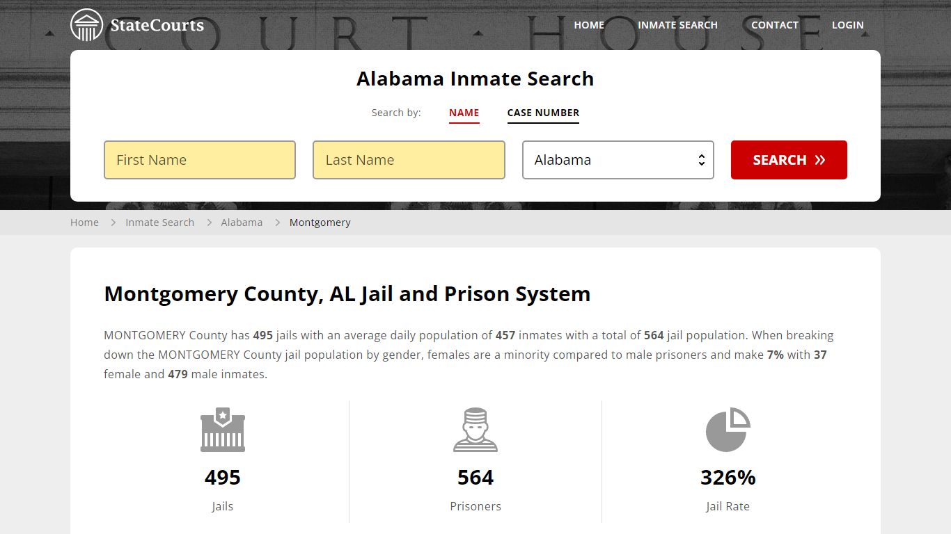 Montgomery County, AL Inmate Search - StateCourts